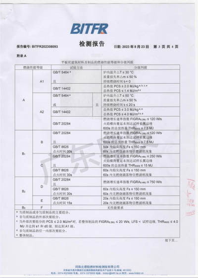 声学产品质检报告